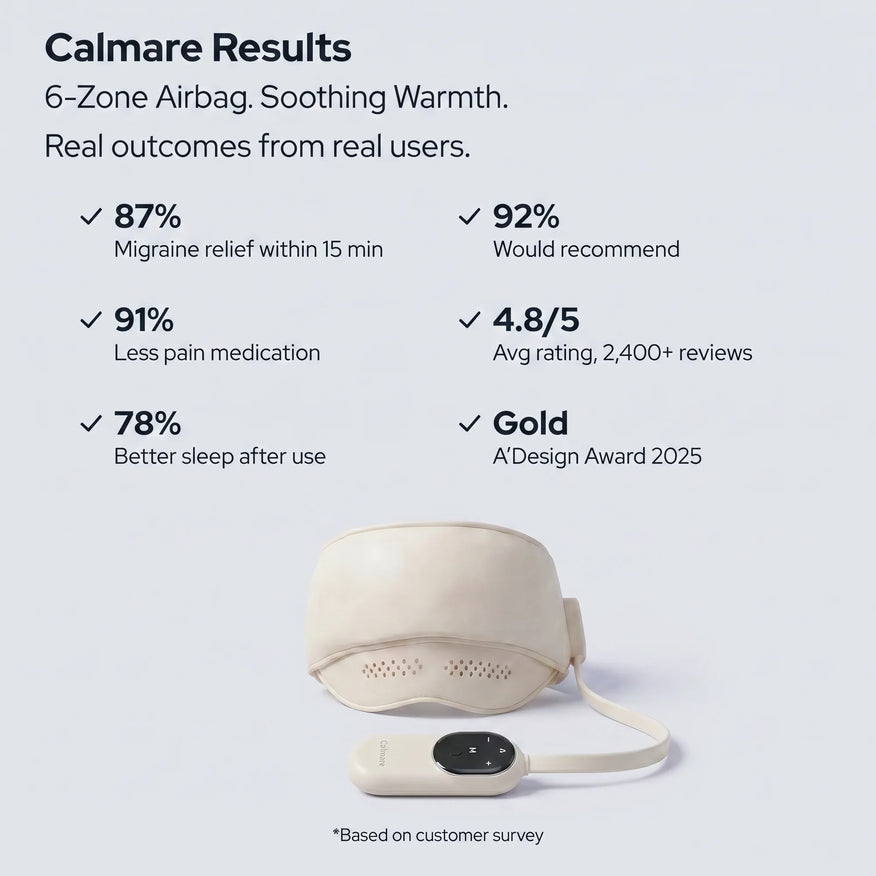 Calmare One migraine relief device